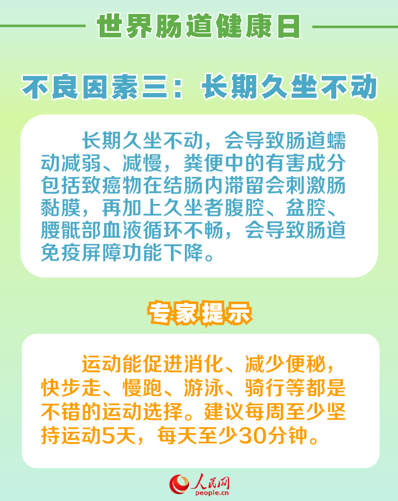 世界肠道健康日：呵护肠道健康 请避开这6个不良因素-第2张图片-益民生活网