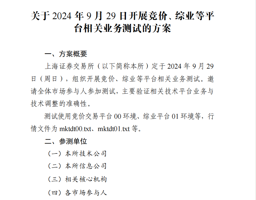 今日上交所全网测试！集中申报大量订单时 验证竞价处理平稳运行-第1张图片-益民生活网