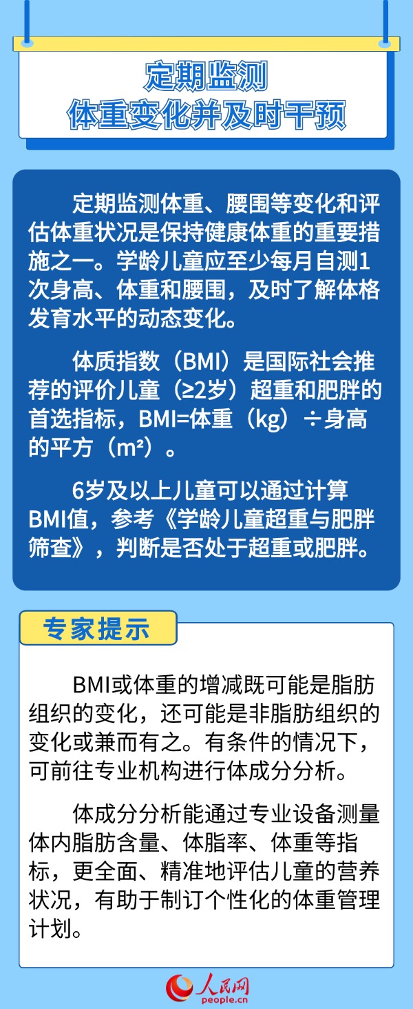 如何帮助孩子科学管理体重？“吃动平衡”是关键-第1张图片-益民生活网