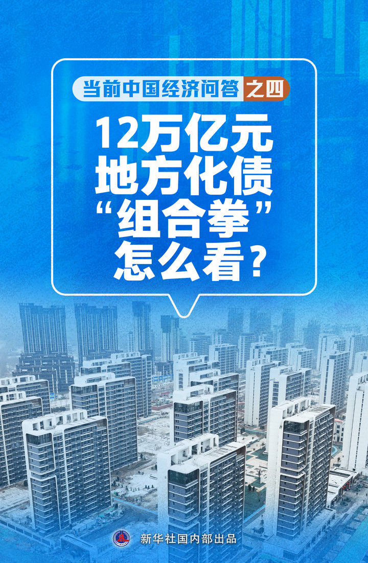 12万亿元地方化债“组合拳”怎么看――当前中国经济问答之四