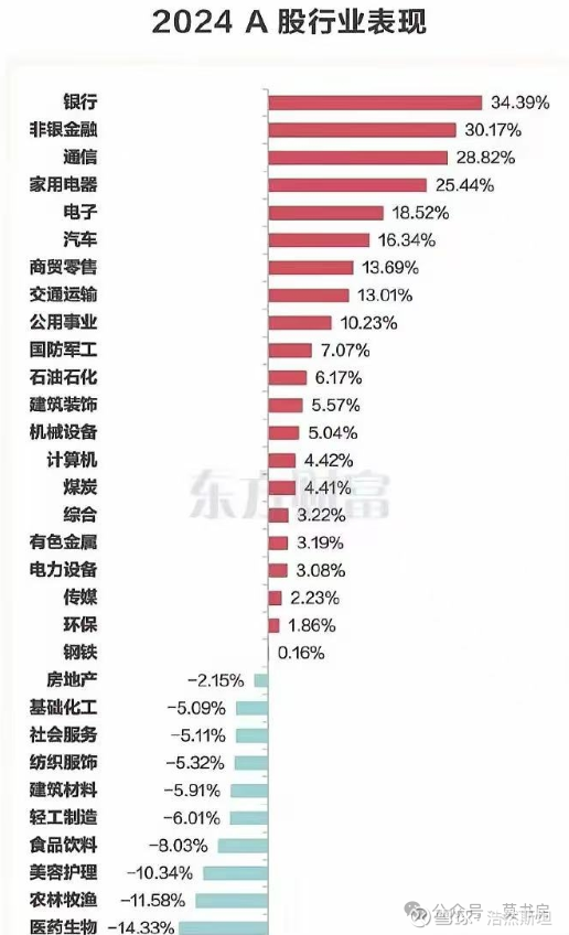 我的2024年年终总结：收获、反思与期望