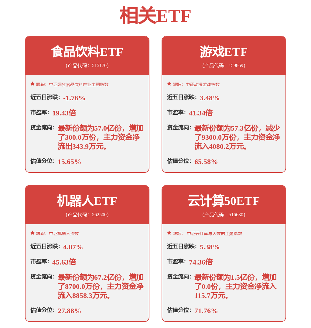 公告精选：中集集团等2024年净利同比大幅预增