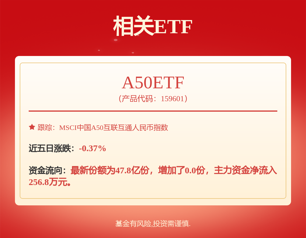 模塑科技再获外饰件产品项目定点 预计总销售额12.3亿元至13.2亿元