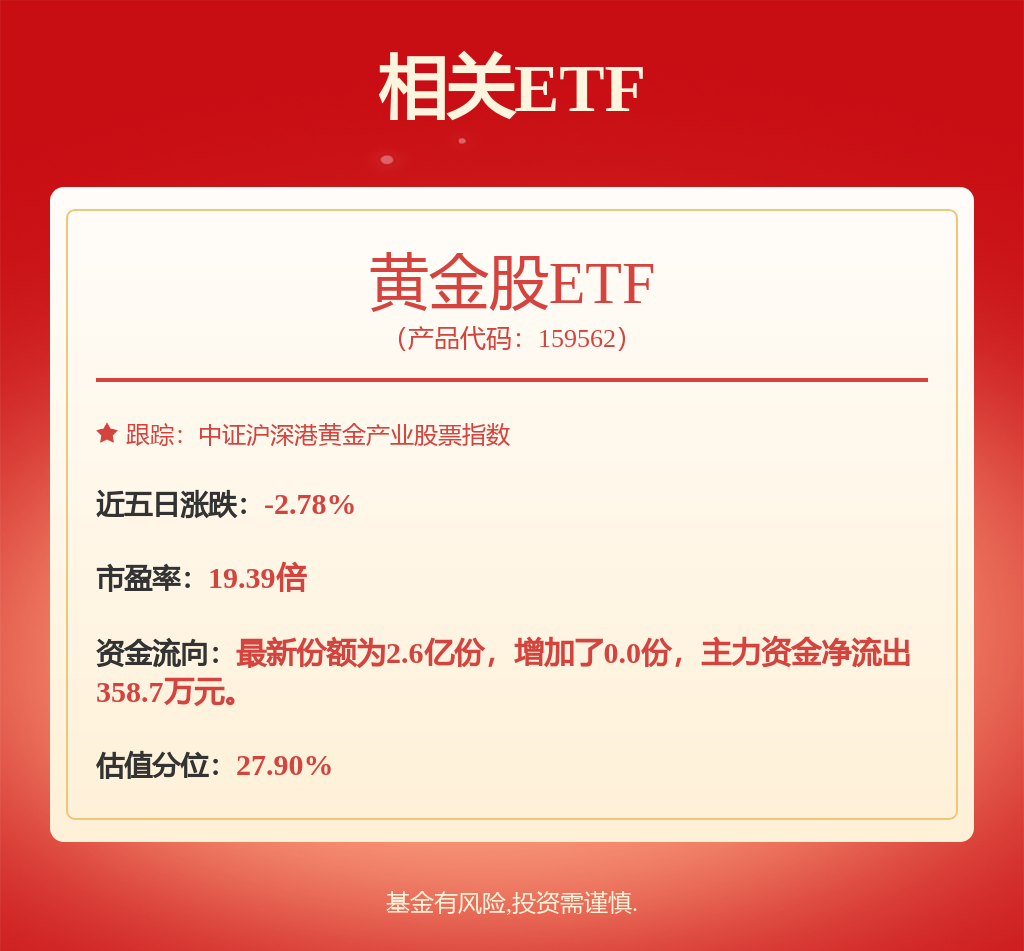 科技股大爆发！这个板块被忽略？多只股票4年大涨1倍……